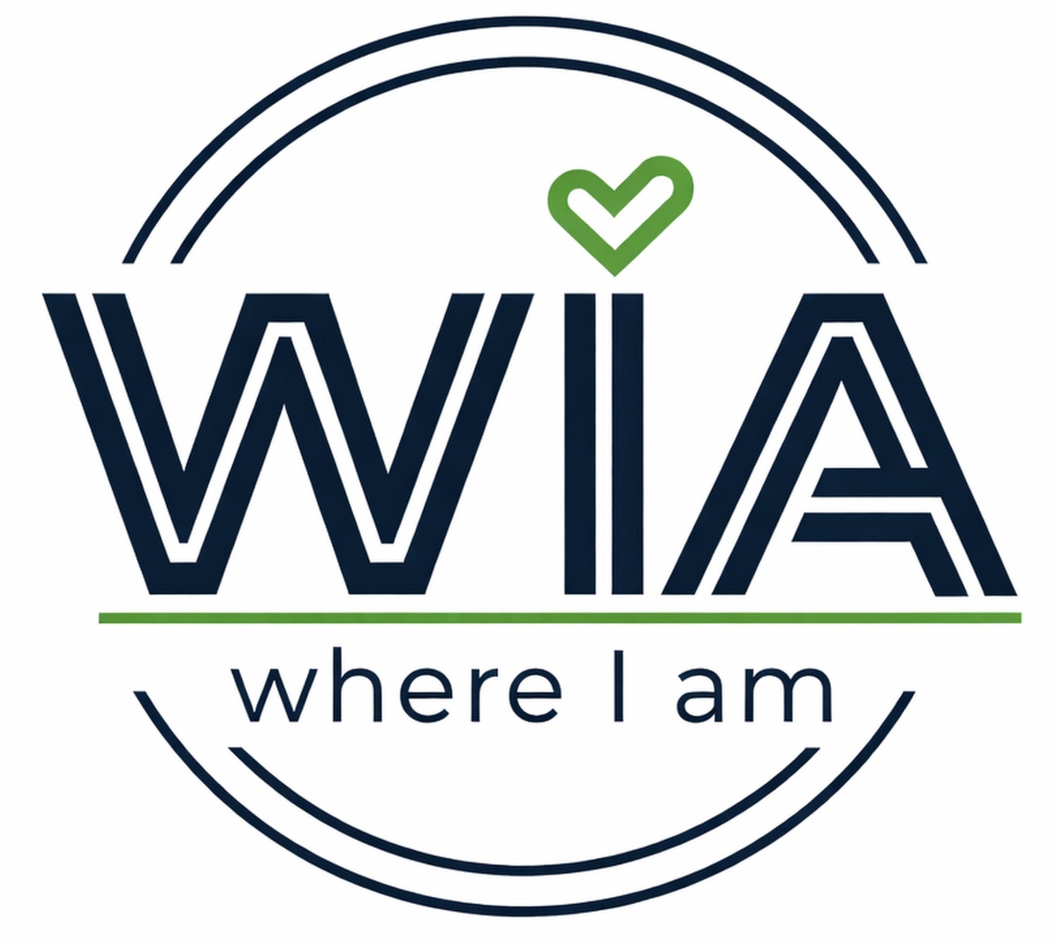 WIA | Where I Am